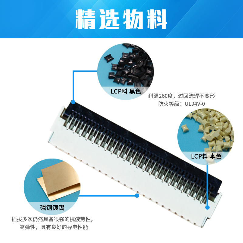 FFC/麻豆免费电影 0.3mm 间距 0.9H 前插后掀 镀金 9P~51P