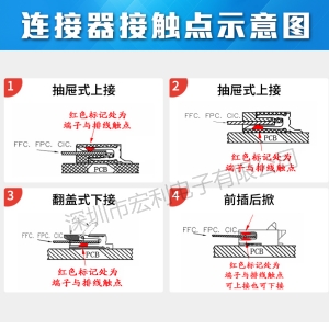 众多款式的连接器,应该怎样分辨fpc上的金手指哪一面连接连接器,麻豆91在线免费观看来教你[麻豆91在线免费观看电子]