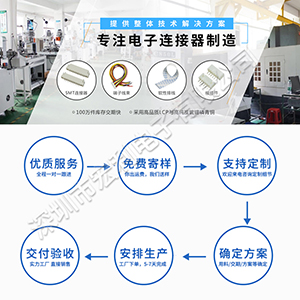 fpc连接器单面接触连接器厂家批发-免费送样[麻豆91在线免费观看]