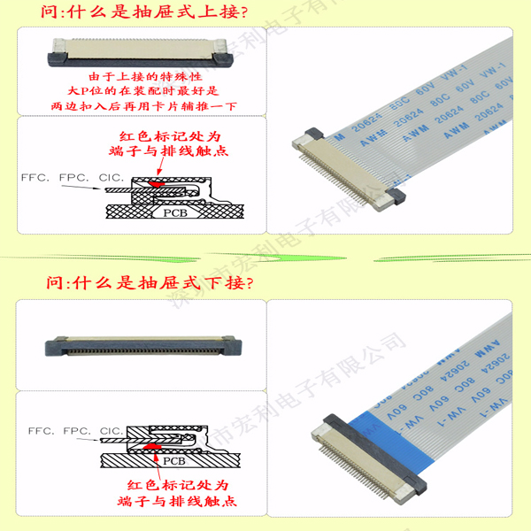麻豆免费电影怎么分上接和下接？一句话让您变专家[麻豆91在线免费观看]