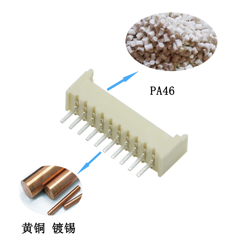 1.25MM间距 直针插座 拔插式 端子 连接器插件 直脚针座9A,麻豆91在线免费观看