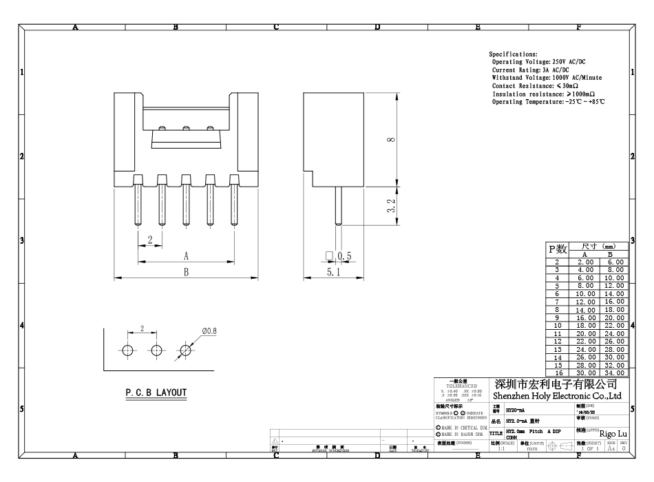  HY2.0间距 直针带扣 2P 插件式,麻豆91在线免费观看